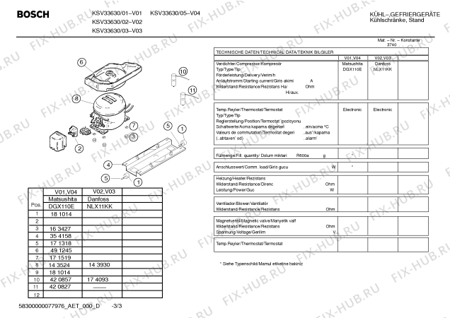 Взрыв-схема холодильника Bosch KSV33630 - Схема узла 03