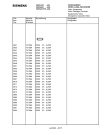 Схема №12 FM751X7 с изображением Сервисная инструкция для телевизора Siemens 00535619