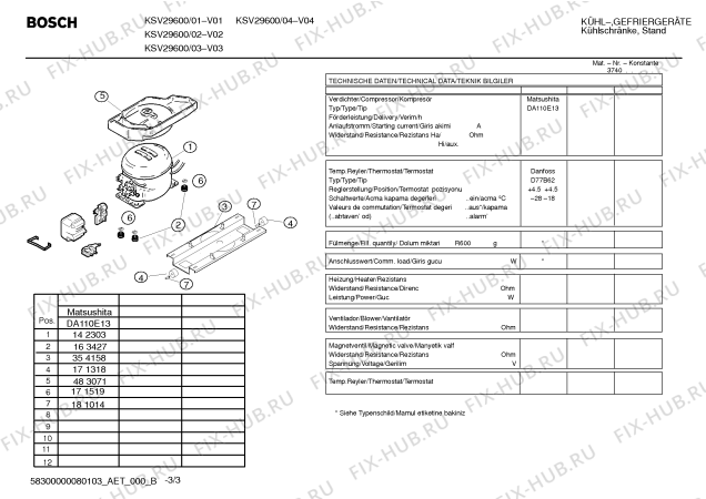 Взрыв-схема холодильника Bosch KSV29600 - Схема узла 03