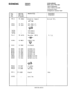Схема №15 FM638V4 с изображением Сервисная инструкция для видеотехники Siemens 00535397