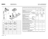 Схема №2 KGS3758IE с изображением Цоколь для холодильной камеры Bosch 00359837