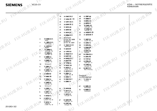 Схема №2 KE23 с изображением Внешняя дверь для холодильника Siemens 00220426