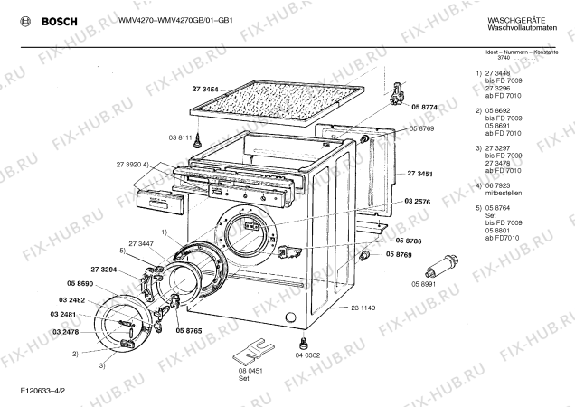 Схема №2 WMV4270GB с изображением Панель для стиральной машины Bosch 00273920