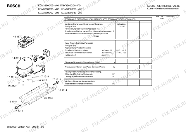 Схема №3 3KV1720 с изображением Дверь для холодильника Bosch 00475164