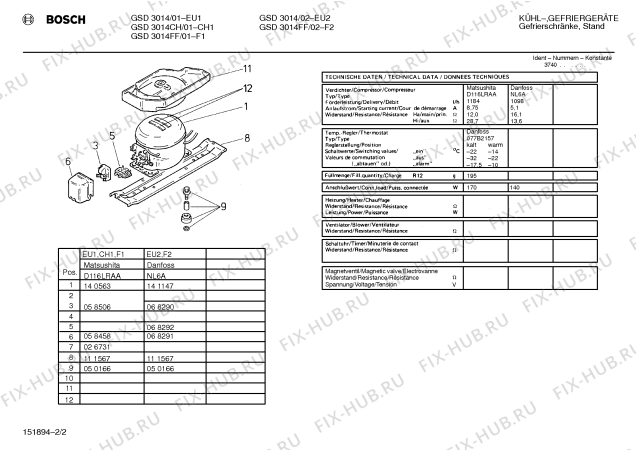 Взрыв-схема холодильника Bosch GSD3014FF - Схема узла 02