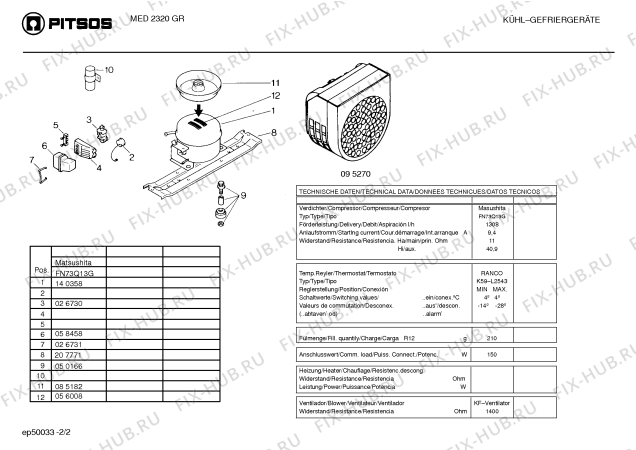 Взрыв-схема холодильника Pitsos MED2320 - Схема узла 02