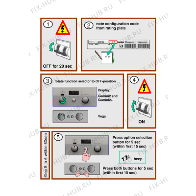 Субмодуль для электропечи Whirlpool 481221458448 в гипермаркете Fix-Hub