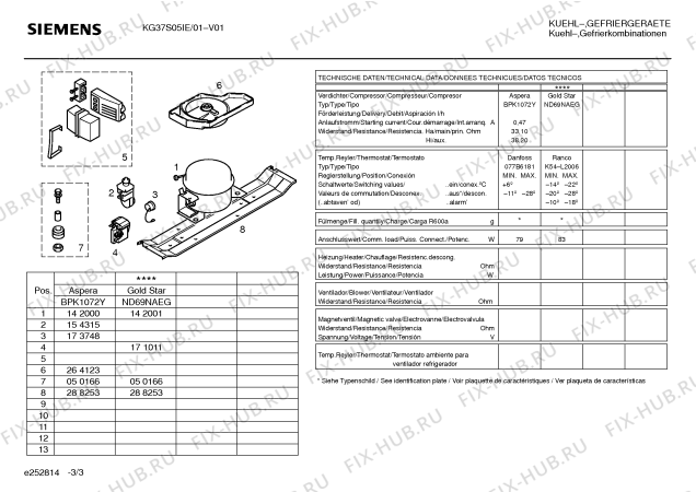Схема №3 KG37S04IE с изображением Инструкция по эксплуатации для холодильника Siemens 00524730