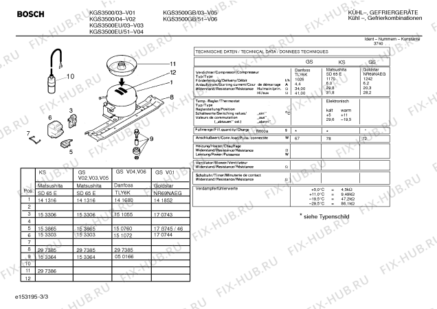 Схема №2 KGS3500EU с изображением Дверь для холодильника Bosch 00214738