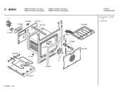Схема №3 HBN216TFN с изображением Инструкция по эксплуатации для плиты (духовки) Bosch 00520001