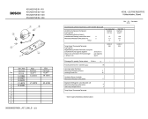 Схема №3 KSU4221NE с изображением Шайба для холодильной камеры Bosch 00172458