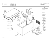 Схема №2 GTS8001 с изображением Ручка для холодильной камеры Bosch 00288489