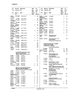 Схема №6 RS3366 с изображением Реле для аудиотехники Siemens 00720299