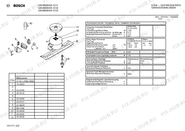 Схема №2 GSU8000 с изображением Панель для холодильника Bosch 00271615