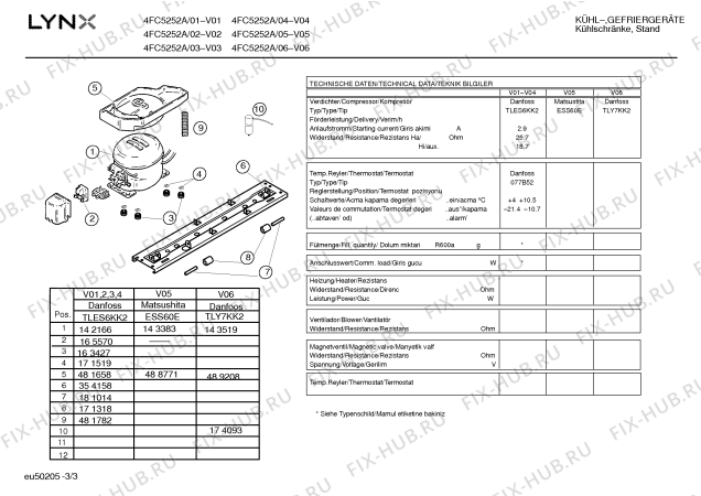 Схема №2 4FC5252A с изображением Инструкция по эксплуатации для холодильника Bosch 00582076