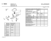 Схема №3 KGS3201 с изображением Поднос для холодильника Bosch 00283272