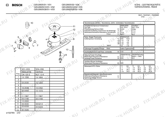 Взрыв-схема холодильника Bosch GSU2605 - Схема узла 02