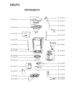 Схема №1 KM720D50/DTA с изображением Элемент корпуса для кофеварки (кофемашины) Krups SS-201044