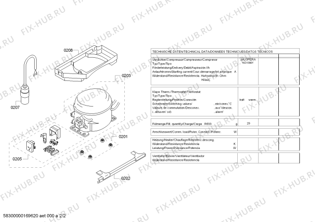 Схема №2 KTL16PW42 с изображением Столешница для холодильной камеры Bosch 00687668