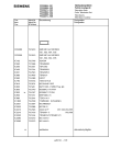 Схема №11 FS330M6 с изображением Инструкция по эксплуатации для жк-телевизора Siemens 00531224