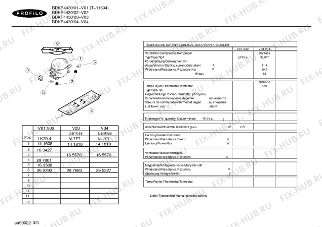 Схема №3 T-11504 с изображением Дверь для холодильника Bosch 00235333