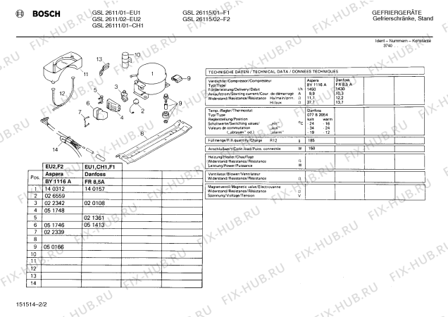 Взрыв-схема холодильника Bosch GSL2611 - Схема узла 02