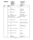Схема №12 FS330M6 с изображением Инструкция по эксплуатации для жк-телевизора Siemens 00531224