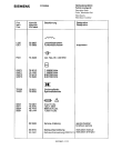 Схема №7 FC200M6 с изображением Инструкция по эксплуатации для телевизора Siemens 00530915