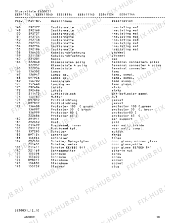 Схема №10 EE841104 с изображением Переключатель для плиты (духовки) Bosch 00155848
