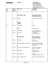 Схема №1 RM904G4 с изображением Инструкция по эксплуатации для аудиоаппаратуры Siemens 00530744
