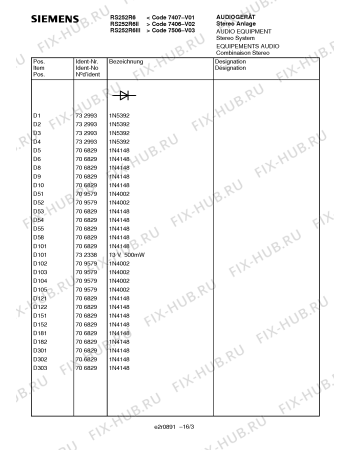 Схема №10 RS252R6 с изображением Крышка для жк-телевизора Siemens 00759216