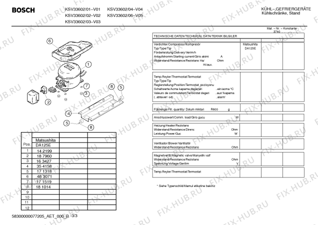 Взрыв-схема холодильника Bosch KSV33602 - Схема узла 03