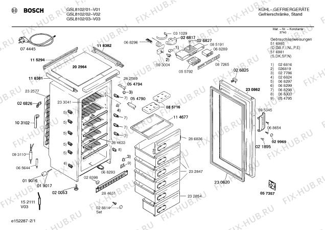 Схема №1 GSU5102 с изображением Цокольная панель для холодильной камеры Bosch 00284822