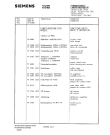 Схема №5 FS979W4 с изображением Инструкция по эксплуатации для телевизора Siemens 00530569