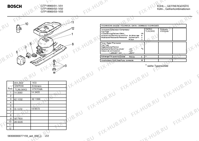 Взрыв-схема холодильника Bosch GTP18900 - Схема узла 02