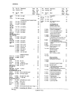 Схема №5 RM7143 с изображением Телескопическая антенна для звукотехники Siemens 00743738