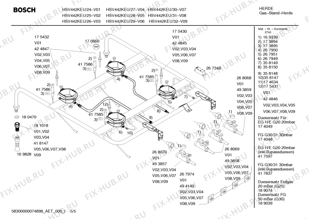 Схема №2 HSV442KEU Bosch с изображением Инструкция по эксплуатации для плиты (духовки) Bosch 00595510