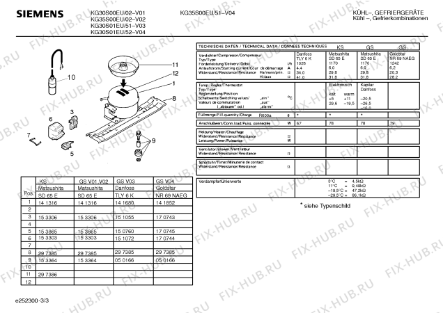 Взрыв-схема холодильника Siemens KG30S01EU - Схема узла 03