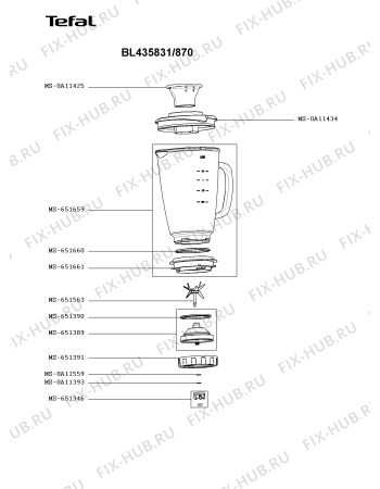 Схема №2 BL438831/870 с изображением Элемент корпуса для блендера (миксера) Tefal MS-651684