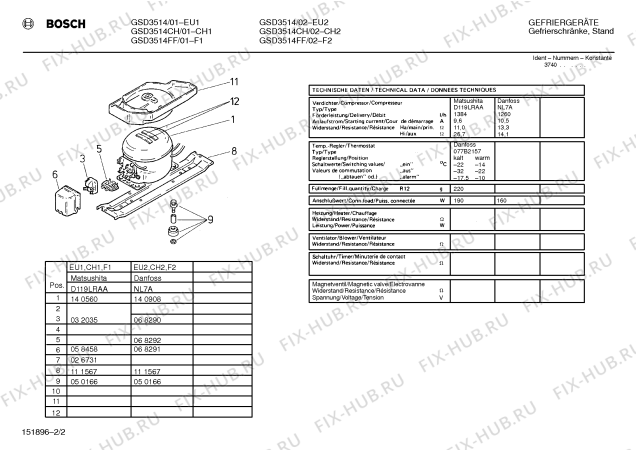 Взрыв-схема холодильника Bosch GSD3514CH - Схема узла 02