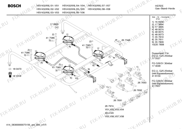 Схема №3 HSV432ANL, Bosch с изображением Инструкция по эксплуатации для плиты (духовки) Bosch 00585875