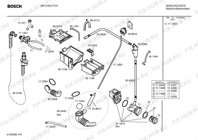 Схема №3 WFO1851IT Maxx WFO 1851 Selecta с изображением Таблица программ для стиралки Bosch 00583746