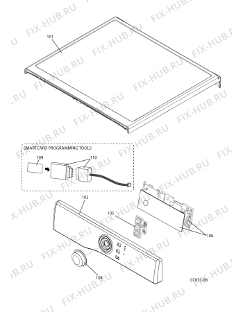 Схема №3 STVL407WUK (F087203) с изображением Декоративная панель для стиральной машины Indesit C00308831