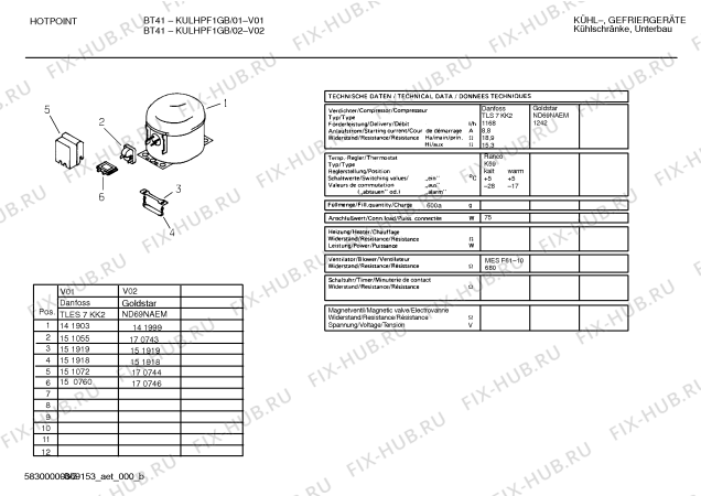 Взрыв-схема холодильника Hotpoint KULHPF1GB - Схема узла 03