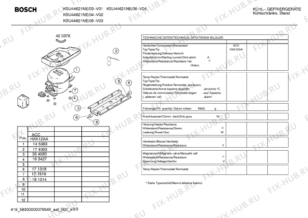 Схема №3 KSU44621NE с изображением Дверь для холодильника Bosch 00241085