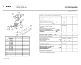 Схема №2 KSV3972 с изображением Крышка для холодильной камеры Bosch 00173868