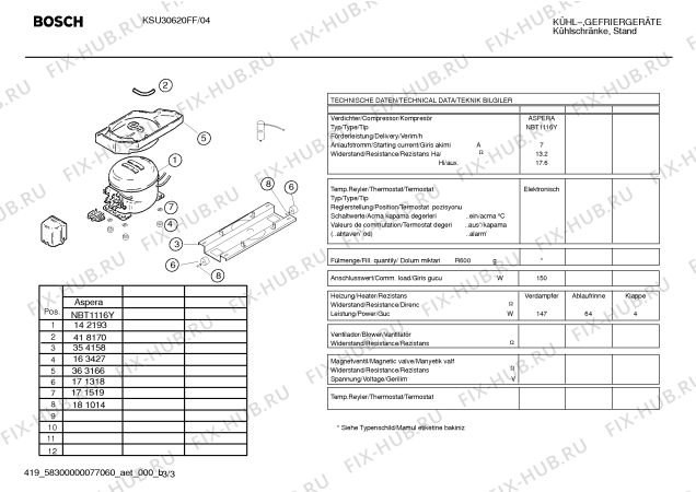 Взрыв-схема холодильника Bosch KSU30620FF - Схема узла 03