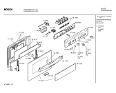 Схема №2 HEN2450EU с изображением Инструкция по эксплуатации для духового шкафа Bosch 00583513