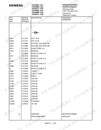 Схема №13 FS330M6 с изображением Инструкция по эксплуатации для жк-телевизора Siemens 00531224