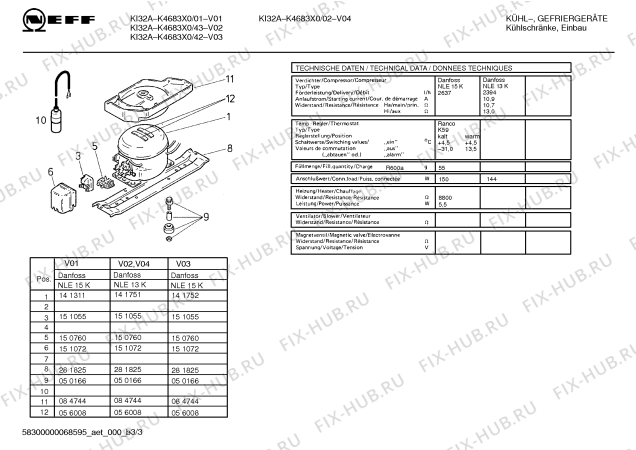 Взрыв-схема холодильника Neff K4683X0 - Схема узла 03